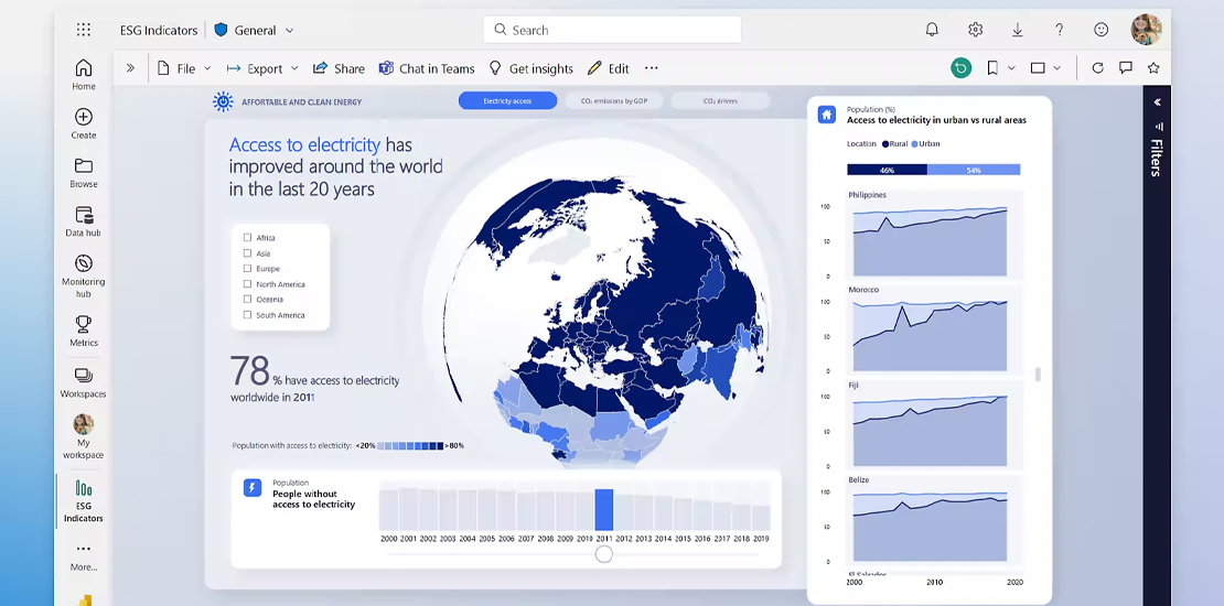 The Best Microsoft Power BI Training in Uganda
