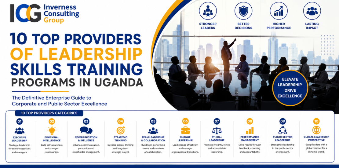 Looking for Professional Leadership Training in Uganda? Access Elite Management and Leadership Courses in Kampala from The Best Corporate Training Providers. Profiles of the Top 10 Leadership Training Providers in Uganda