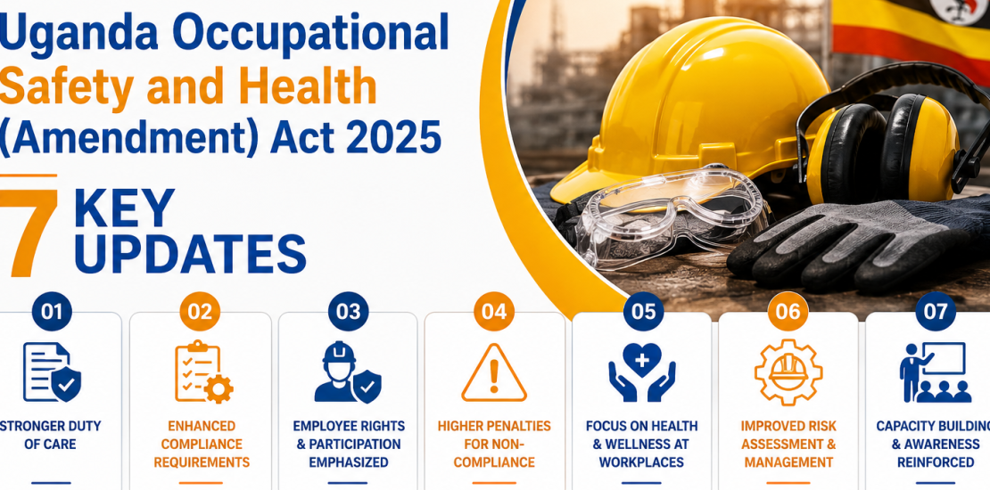 7 Key Updates & Changes in the Occupational Safety and Health Act 2025 Uganda's Occupational Safety and Health (Amendment) Act 2025 significantly expands employer responsibilities to all workplaces, regardless of size. It mandates annual health and safety audits, comprehensive medical surveillance, employee wellness programs (including mental health support), and certified operator training.