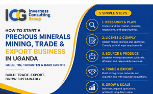 How to Start a Precious Minerals Mining, Trade & Export Business in Uganda (Gold, Tin, Tungsten & Rare Earths) How to Start a Precious Minerals Mining, Trade & Export Business in Uganda (Gold, Tin, Tungsten & Rare Earths). Discover how to legally and profitably enter Uganda’s precious minerals industry. Learn the step-by-step process for mining, trading, and exporting gold, tin, tungsten, tantalum, and rare earths under the Mining and Minerals Act, 2022.