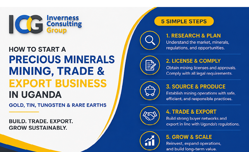 How to Start a Precious Minerals Mining, Trade & Export Business in Uganda (Gold, Tin, Tungsten & Rare Earths). Discover how to legally and profitably enter Uganda’s precious minerals industry. Learn the step-by-step process for mining, trading, and exporting gold, tin, tungsten, tantalum, and rare earths under the Mining and Minerals Act, 2022.